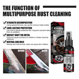 ✈️JAPAN IMPORTED Multi-functional Rust Remover SPRAY🔥